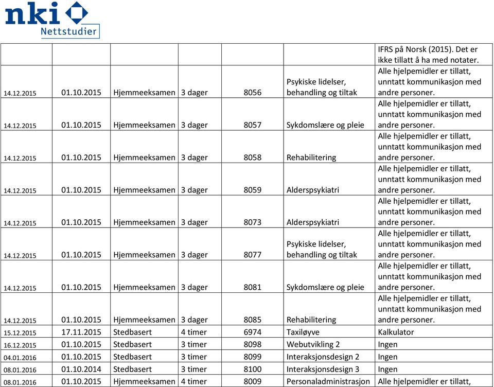 Det er ikke tillatt å ha med notater. 15.12.2015 17.11.2015 Stedbasert 4 timer 6974 Taxiløyve Kalkulator 16.12.2015 01.10.2015 Stedbasert 3 timer 8098 Webutvikling 2 Ingen 04.01.2016 01.10.2015 Stedbasert 3 timer 8099 Interaksjonsdesign 2 Ingen 08.