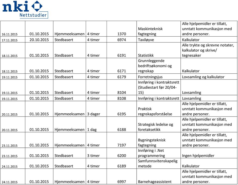 11.2015 01.10.2015 Stedbasert 4 timer 8108 Innføring i kontraktsrett Lovsamling 20.11.2015 01.10.2015 3 dager 6195 20.11.2015 01.10.2015 1 dag 6188 23.11.2015 01.10.2015 4 timer 7197 23.11.2015 01.10.2015 Stedbasert 3 timer 6200 24.