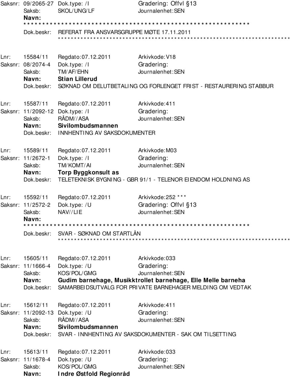 beskr: SØKNAD OM DELUTBETALING OG FORLENGET FRIST - RESTAURERING STABBUR Lnr: 15587/11 Regdato:07.12.2011 Arkivkode:411 Saksnr: 11/2092-12 Dok.