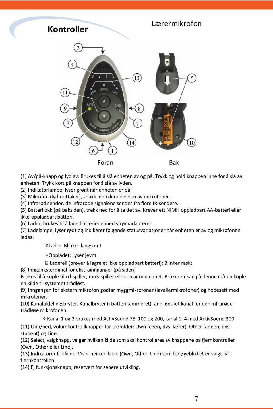 (5) Batterilokk (på baksiden), trekk ned for å ta det av. Krever ett NiMH oppladbart AA-batteri eller ikke-oppladbart batteri. (6) Lader, brukes til å lade batteriene med strømadapteren.