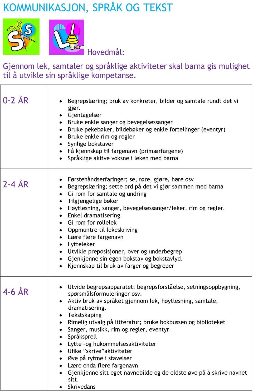 Gjentagelser Bruke enkle sanger og bevegelsessanger Bruke pekebøker, bildebøker og enkle fortellinger (eventyr) Bruke enkle rim og regler Synlige bokstaver Få kjennskap til fargenavn (primærfargene)