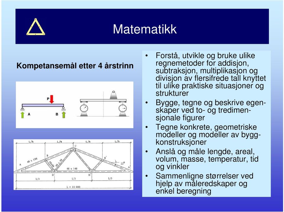 beskrive egenskaper ved to- og tredimensjonale figurer Tegne konkrete, geometriske modeller og modeller av