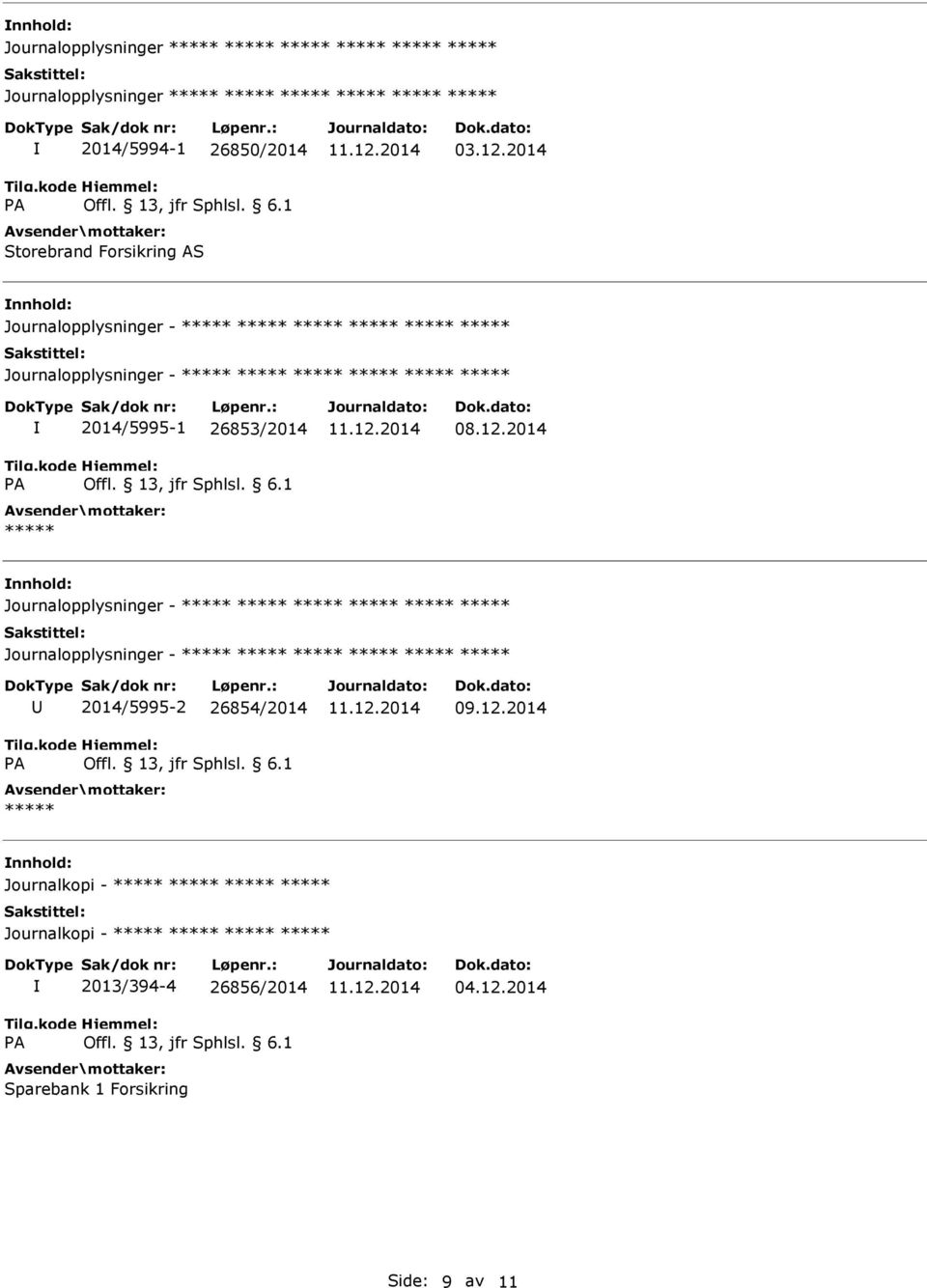 2014 nnhold: Journalopplysninger - Journalopplysninger - 2014/5995-1 26853/2014 nnhold: