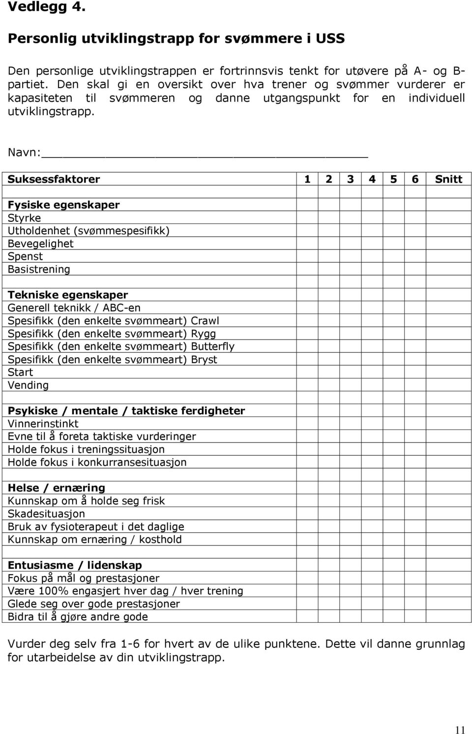 Navn: Suksessfaktrer 1 2 3 4 5 6 Snitt Fysiske egenskaper Styrke Uthldenhet (svømmespesifikk) Bevegelighet Spenst Basistrening Tekniske egenskaper Generell teknikk / ABC-en Spesifikk (den enkelte