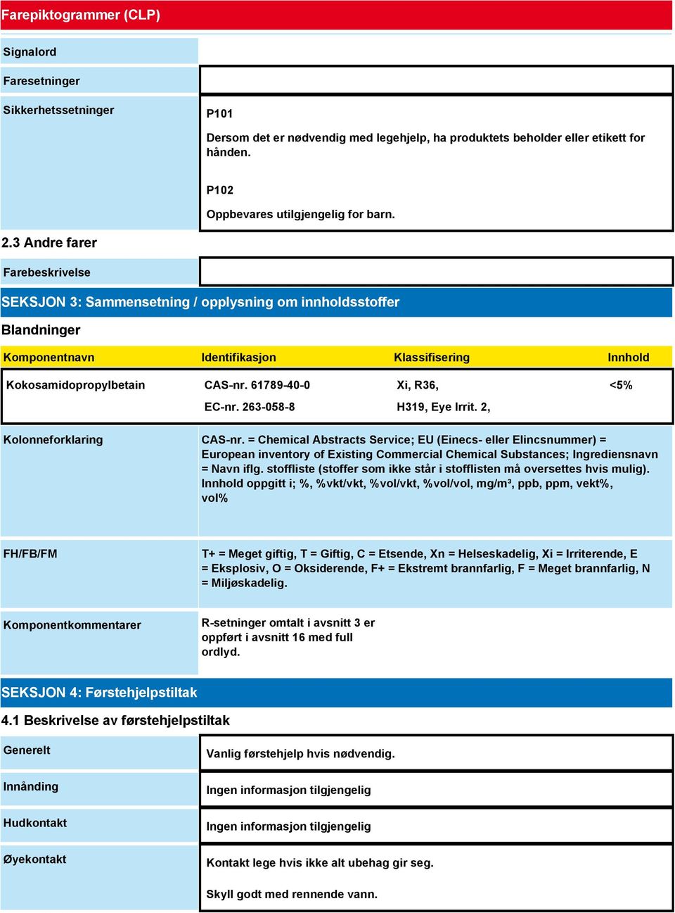 61789-40-0 EC-nr. 263-058-8 Xi, R36, H319, Eye Irrit. 2, <5% Kolonneforklaring CAS-nr.