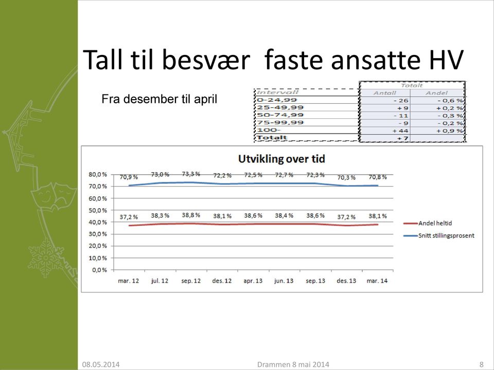 2014 8 Tall til