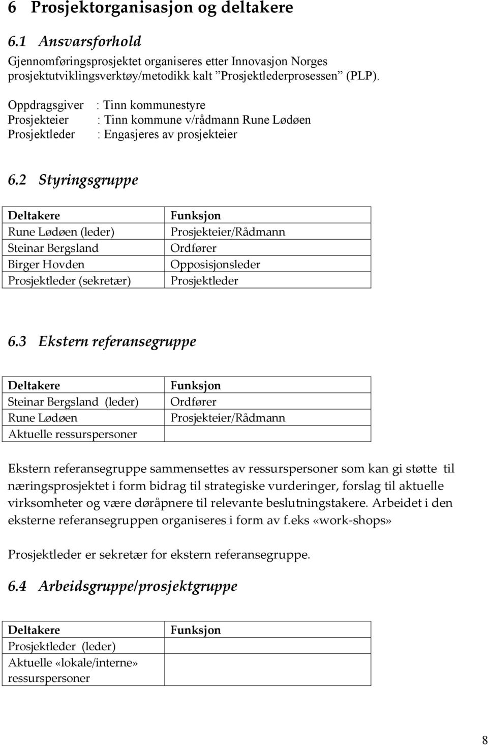 2 Styringsgruppe Deltakere Rune Lødøen (leder) Steinar Bergsland Birger Hovden Prosjektleder (sekretær) Funksjon Prosjekteier/Rådmann Ordfører Opposisjonsleder Prosjektleder 6.