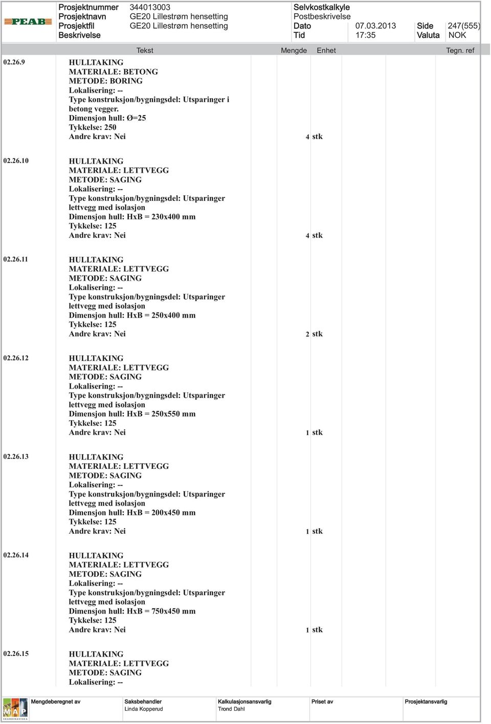 26.13 MATERIALE: LETTVEGG METODE: SAGING Type konstruksjon/bygningsdel: Utsparinger lettvegg med isolasjon Dimensjon hull: HxB = 200x450 mm Tykkelse: 125 Nei 02.26.14 MATERIALE: LETTVEGG METODE: SAGING Type konstruksjon/bygningsdel: Utsparinger lettvegg med isolasjon Dimensjon hull: HxB = 750x450 mm Tykkelse: 125 Nei 02.