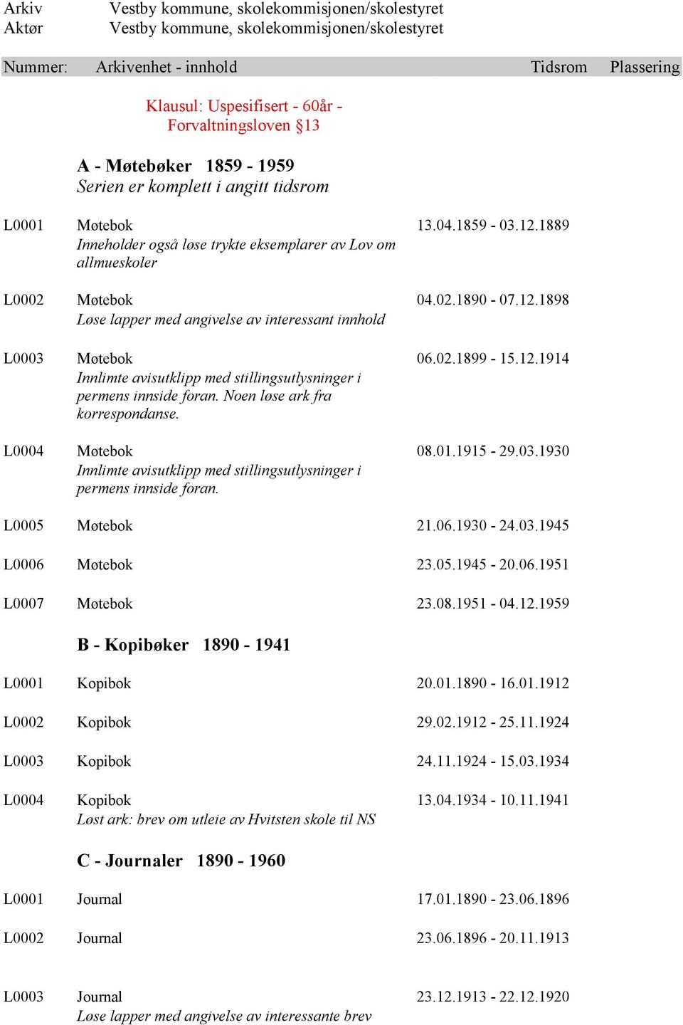 Noen løse ark fra korrespondanse. L0004 Møtebok 08.01.1915-29.03.1930 Innlimte avisutklipp med stillingsutlysninger i permens innside foran. L0005 Møtebok 21.06.1930-24.03.1945 L0006 Møtebok 23.05.1945-20.