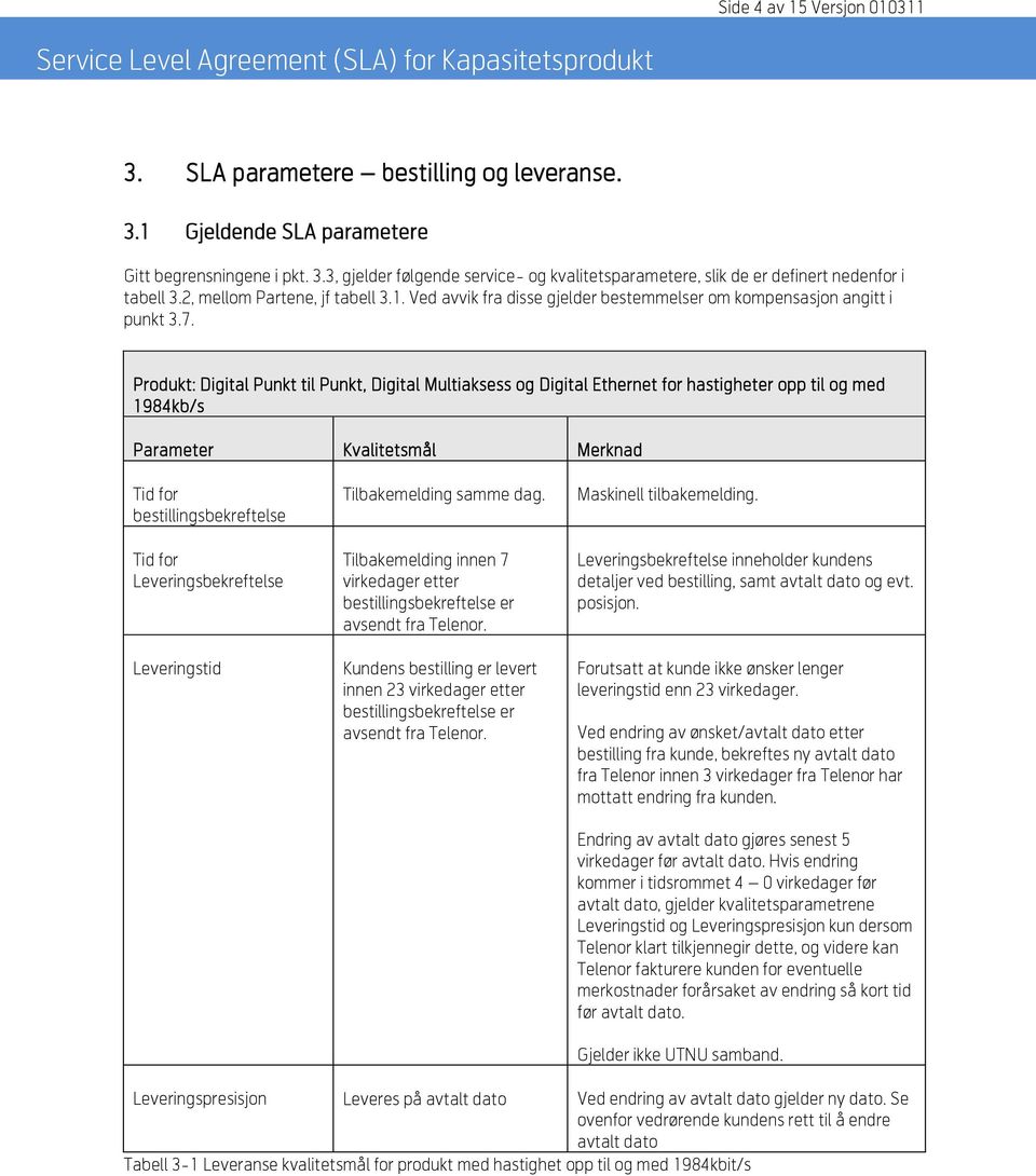 Produkt: Digital Punkt til Punkt, Digital Multiaksess og Digital Ethernet for hastigheter opp til og med 1984kb/s Parameter Kvalitetsmål Merknad Tid for bestillingsbekreftelse Tid for