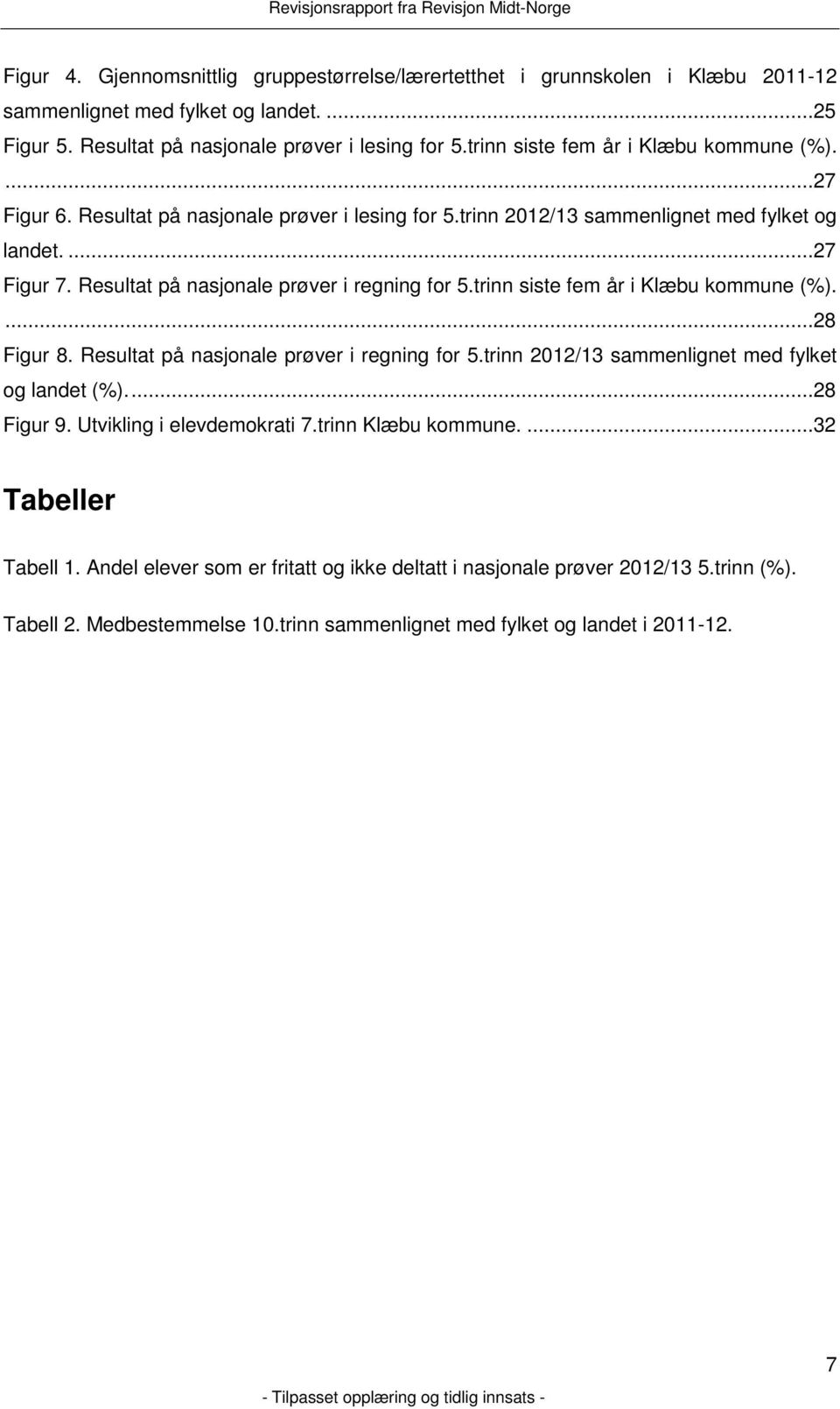 Resultat på nasjonale prøver i regning for 5.trinn siste fem år i Klæbu kommune (%)....28 Figur 8. Resultat på nasjonale prøver i regning for 5.trinn 2012/13 sammenlignet med fylket og landet (%).