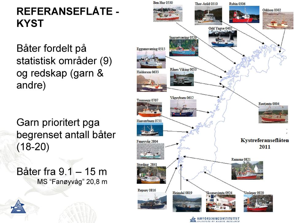 andre) Garn prioritert pga begrenset antall