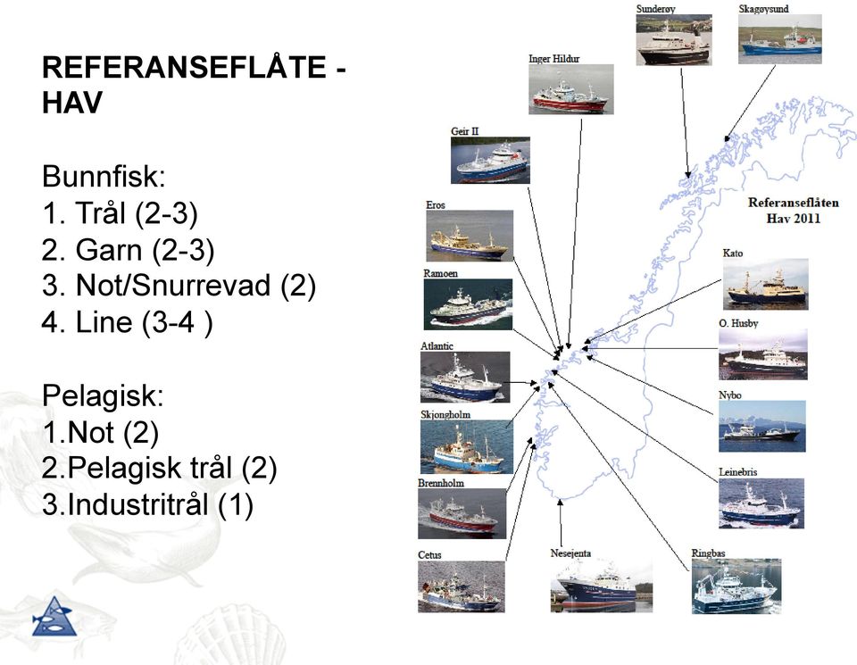 Not/Snurrevad (2) 4.