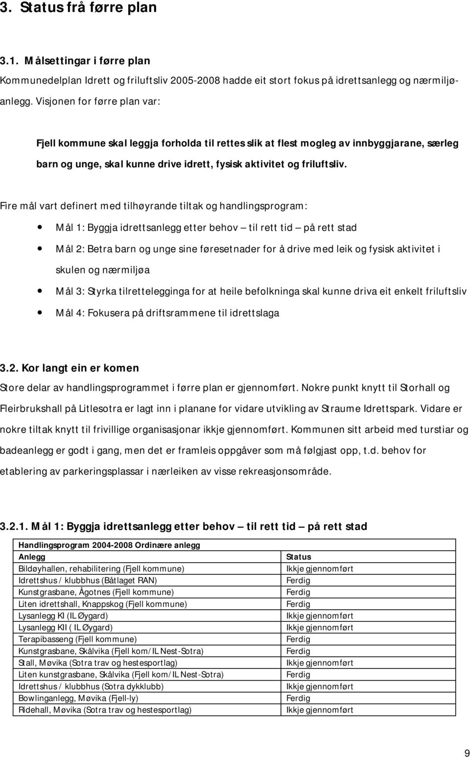 Fire mål vart definert med tilhøyrande tiltak og handlingsprogram: Mål 1: Byggja idrettsanlegg etter behov til rett tid på rett stad Mål 2: Betra barn og unge sine føresetnader for å drive med leik