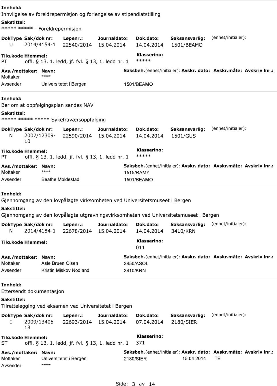 : 22590/2014 1501/GS PT Mottaker 1515/RAMY Beathe Moldestad 1501/BEAMO nnhold: Gjennomgang av den lovpålagte virksomheten ved niversitetsmuseet i Bergen Gjennomgang av den