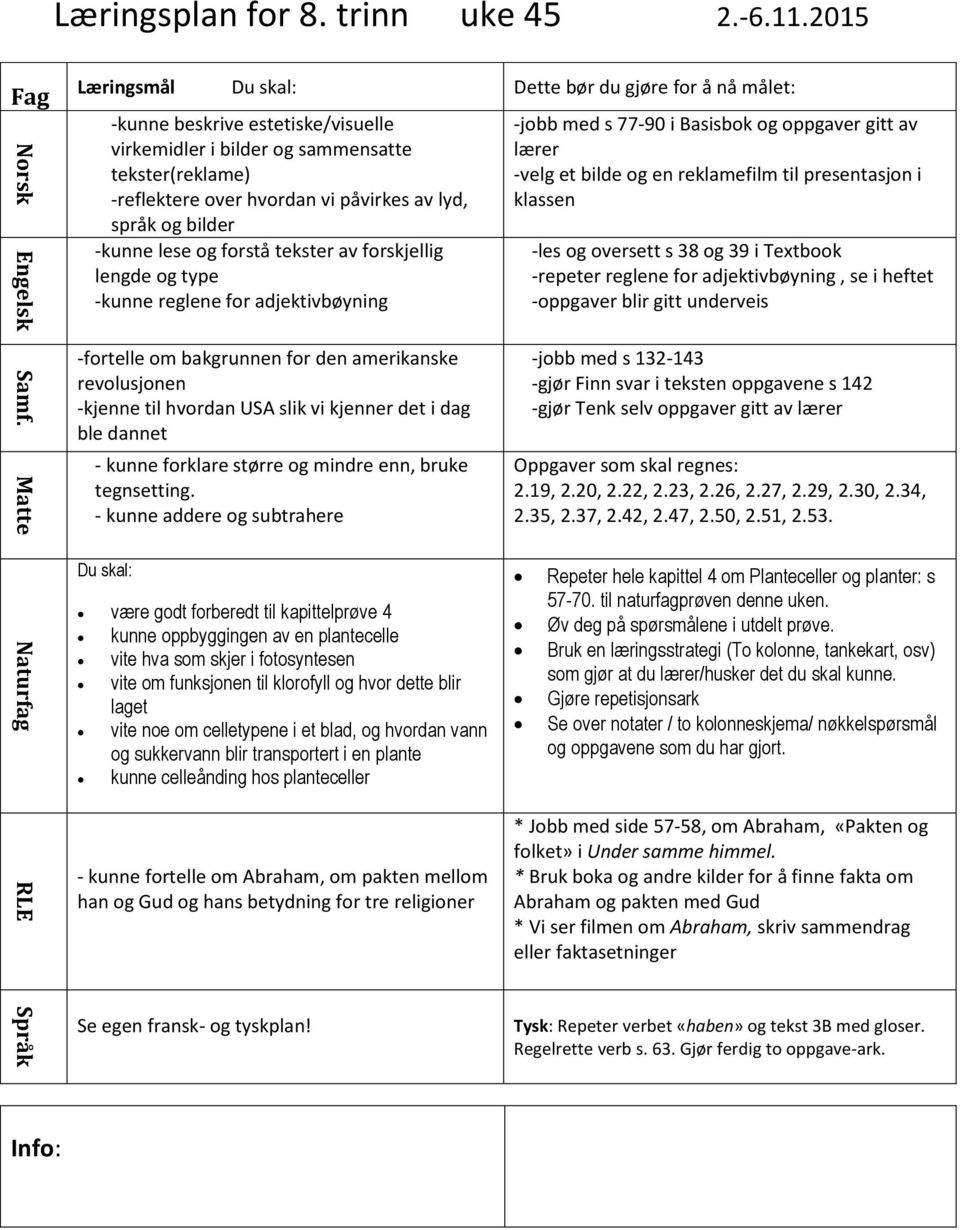 språk og bilder -kunne lese og forstå tekster av forskjellig lengde og type -kunne reglene for adjektivbøyning -jobb med s 77-90 i Basisbok og oppgaver gitt av lærer -velg et bilde og en reklamefilm