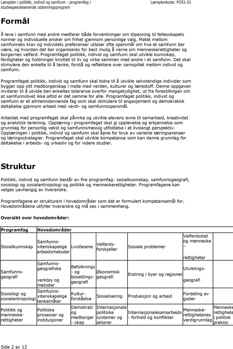 velferd. Programfaget politikk, individ og samfunn skal utvikle kunnskap, ferdigheter og holdninger knyttet til liv og virke sammen med andre i et samfunn.