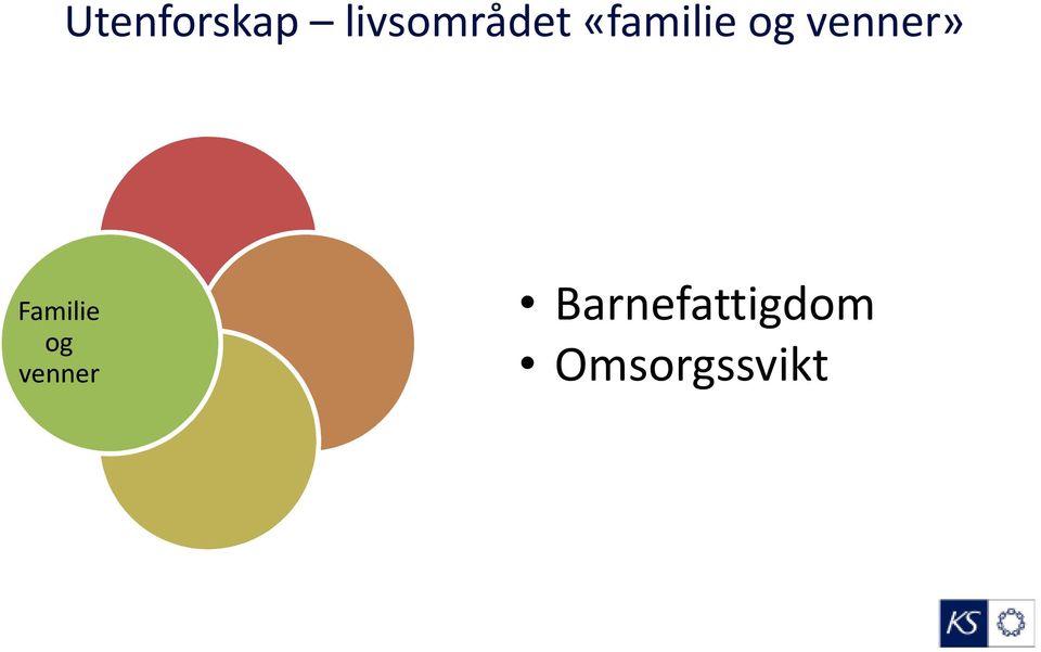 og venner» Familie og