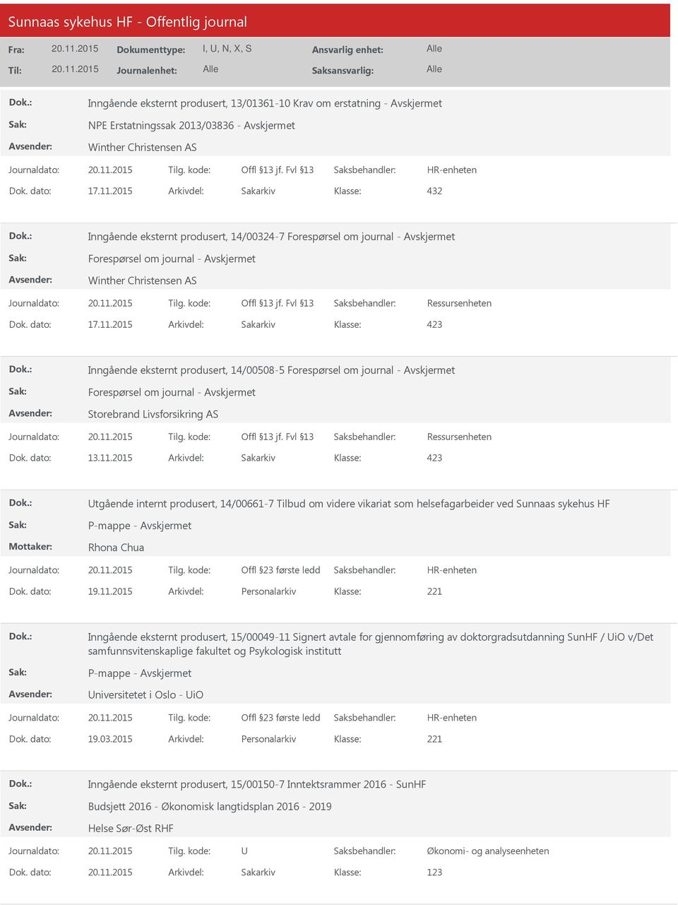 2015 Arkivdel: Sakarkiv tgående internt produsert, 14/00661-7 Tilbud om videre vikariat som helsefagarbeider ved Sunnaas sykehus HF Rhona Chua Dok. dato: 19.11.