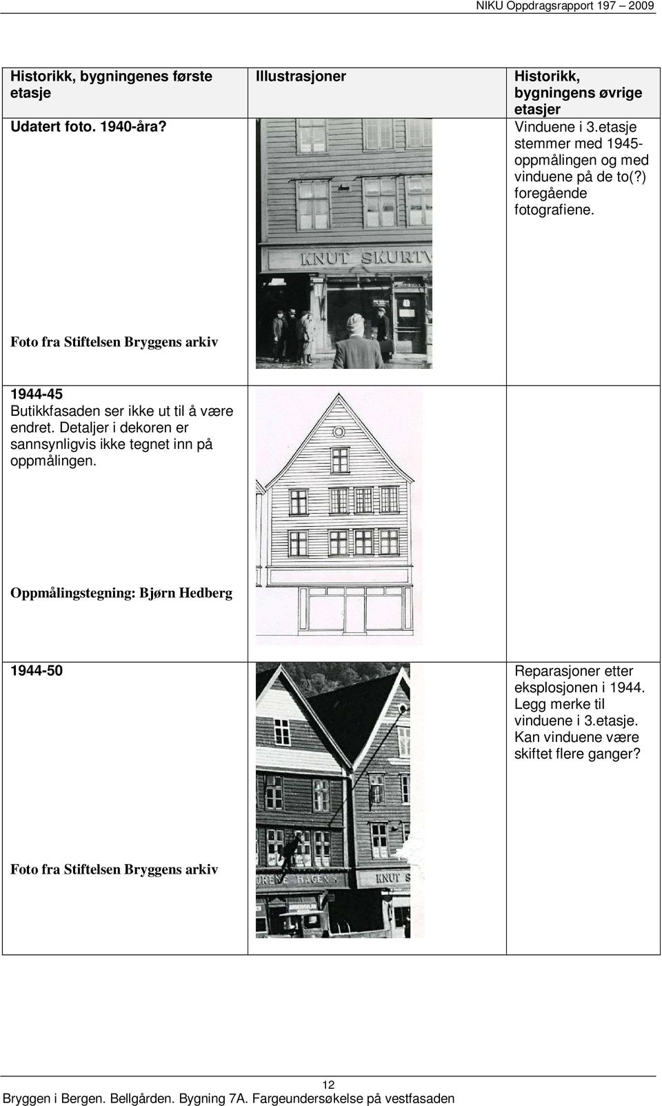 Foto fra Stiftelsen Bryggens arkiv 1944-45 Butikkfasaden ser ikke ut til å være endret.