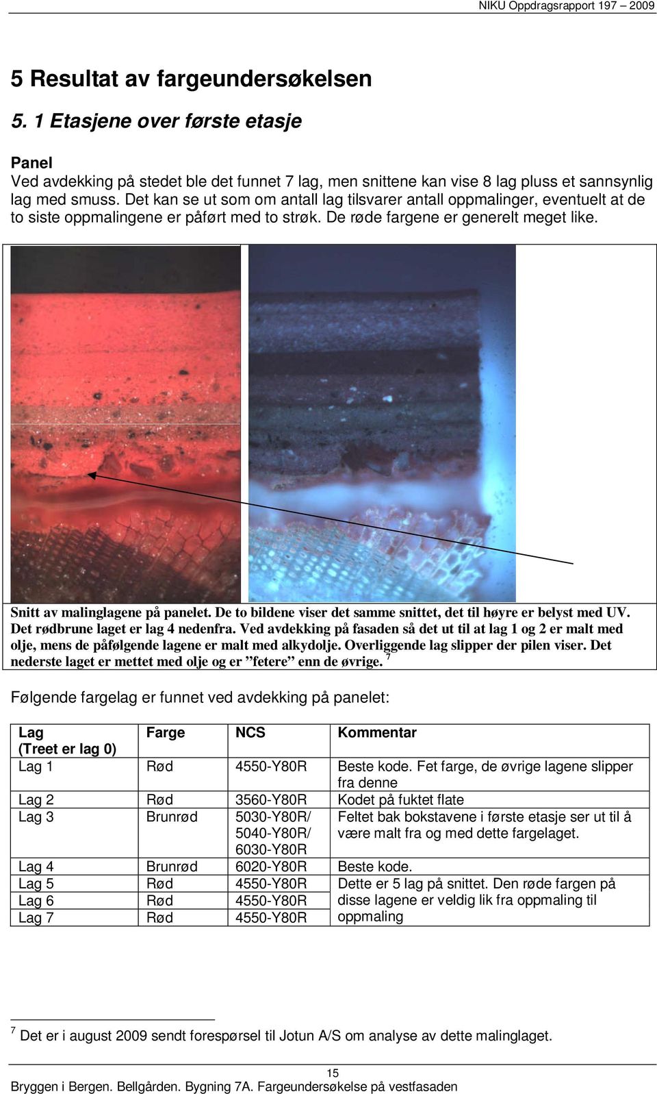 De to bildene viser det samme snittet, det til høyre er belyst med UV. Det rødbrune laget er lag 4 nedenfra.