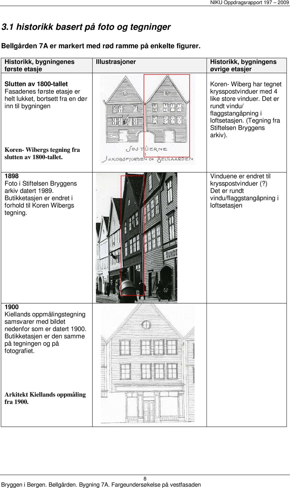 Illustrasjoner Historikk, bygningens øvrige etasjer Koren- Wiberg har tegnet krysspostvinduer med 4 like store vinduer. Det er rundt vindu/ flaggstangåpning i loftsetasjen.