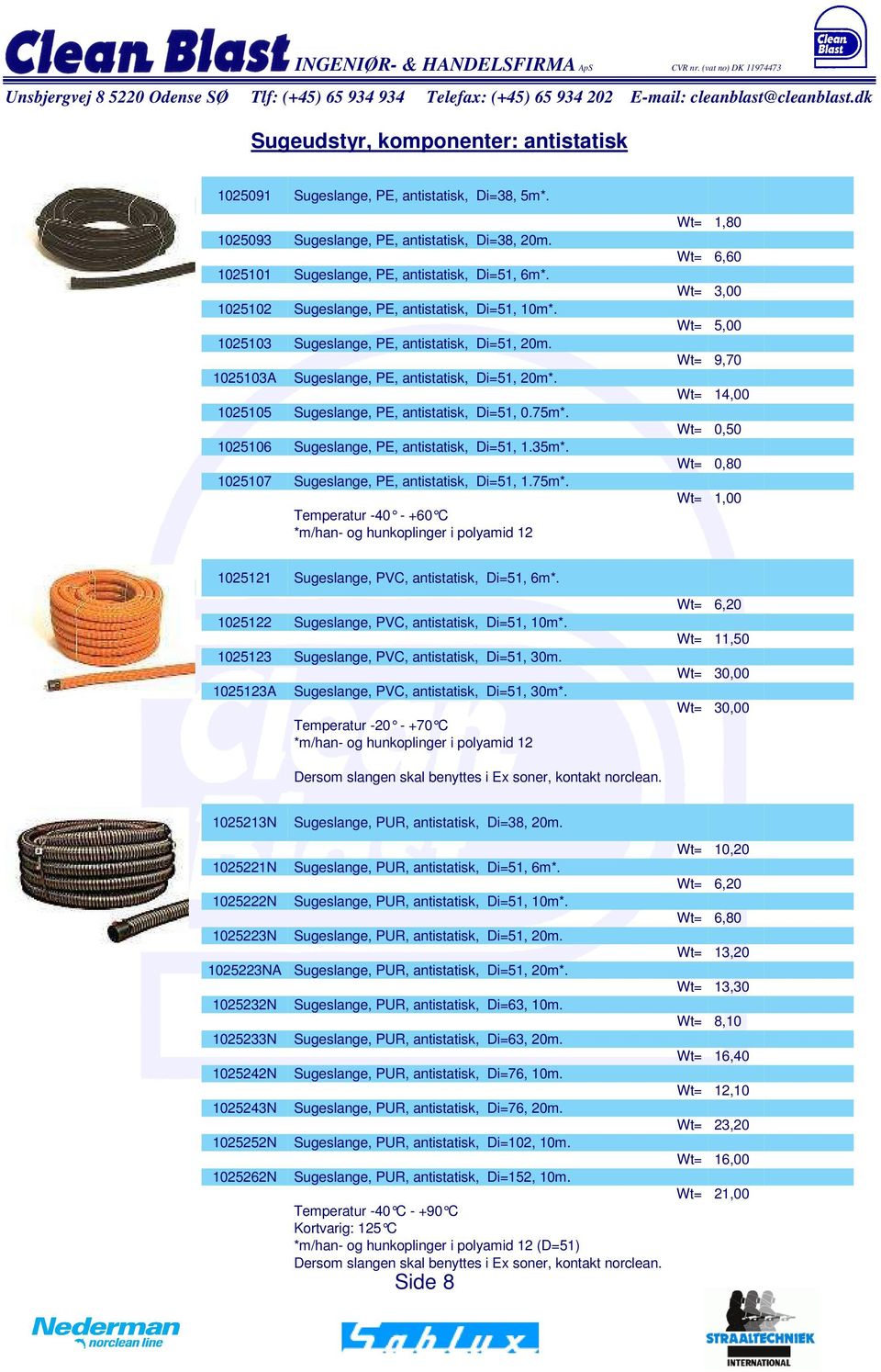 75m*. 1025106 Sugeslange, PE, antistatisk, Di=51, 1.35m*. 1025107 Sugeslange, PE, antistatisk, Di=51, 1.75m*. Temperatur -40 - +60 C *m/han- og hunkoplinger i polyamid 12 Wt= 1,80 Wt= 6,60 Wt= 3,00