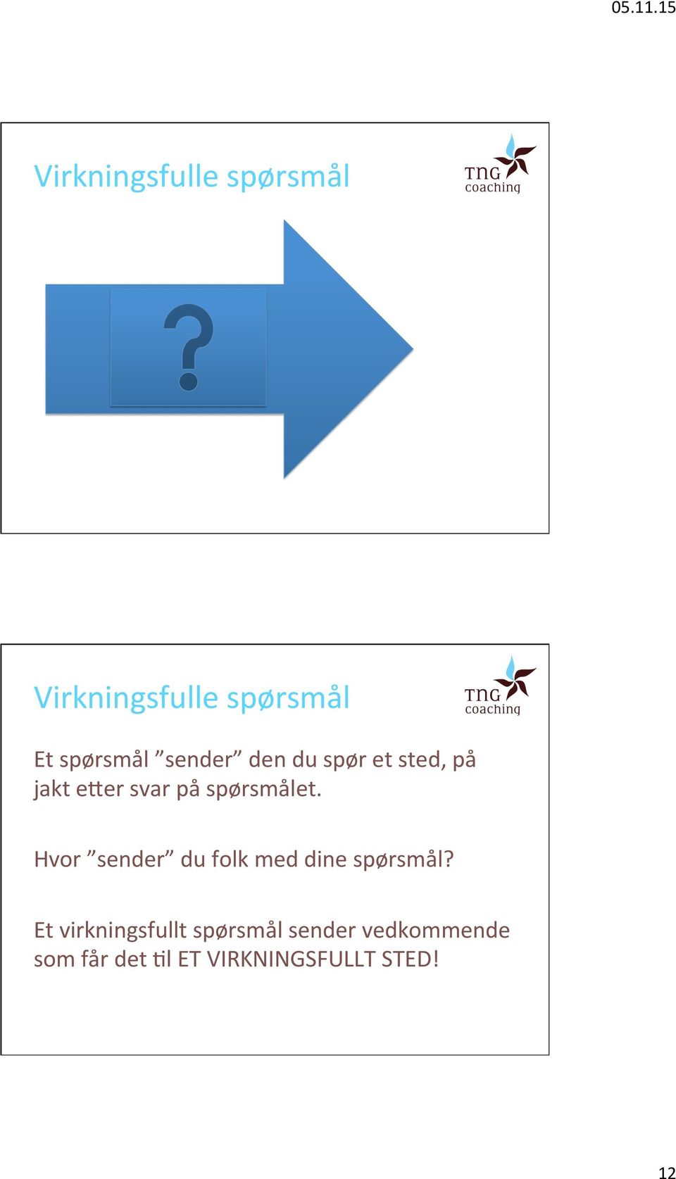 Hvor sender du folk med dine spørsmål?