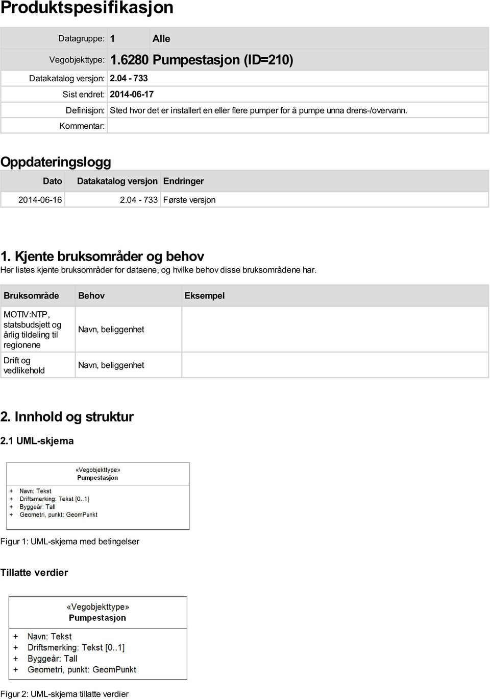 Kommentar: Oppdateringslogg Dato Datakatalog versjon Endringer 2014-06-16 2.04-733 Første versjon 1.