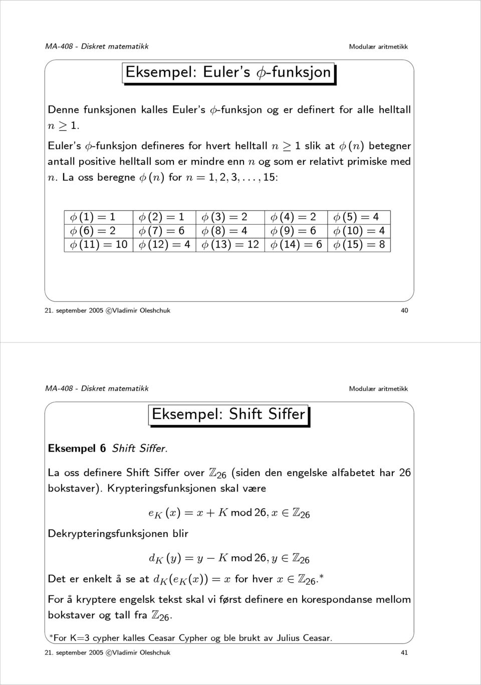 ..,15: φ (1) = 1 φ (2) = 1 φ (3) = 2 φ (4) = 2 φ (5) = 4 φ (6) = 2 φ (7) = 6 φ (8) = 4 φ (9) = 6 φ (10) = 4 φ (11) = 10 φ (12) = 4 φ (13) = 12 φ (14) = 6 φ (15) = 8 21.