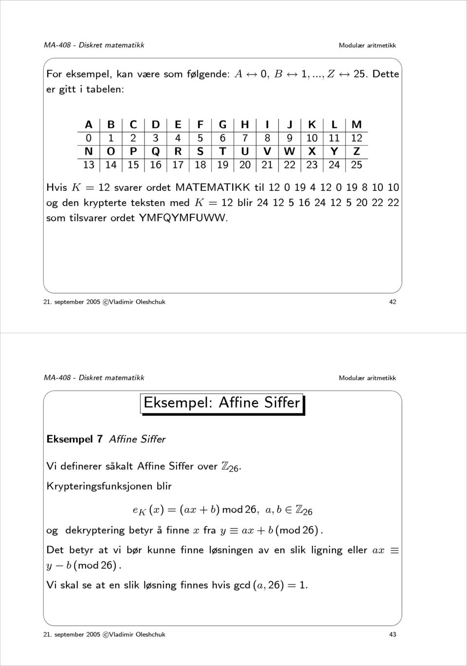 =12svarerordetMATEMATIKKtil1201941201981010 og den krypterte teksten med K =12blir241251624125202222 som tilsvarer ordet YMFQYMFUWW. 21.