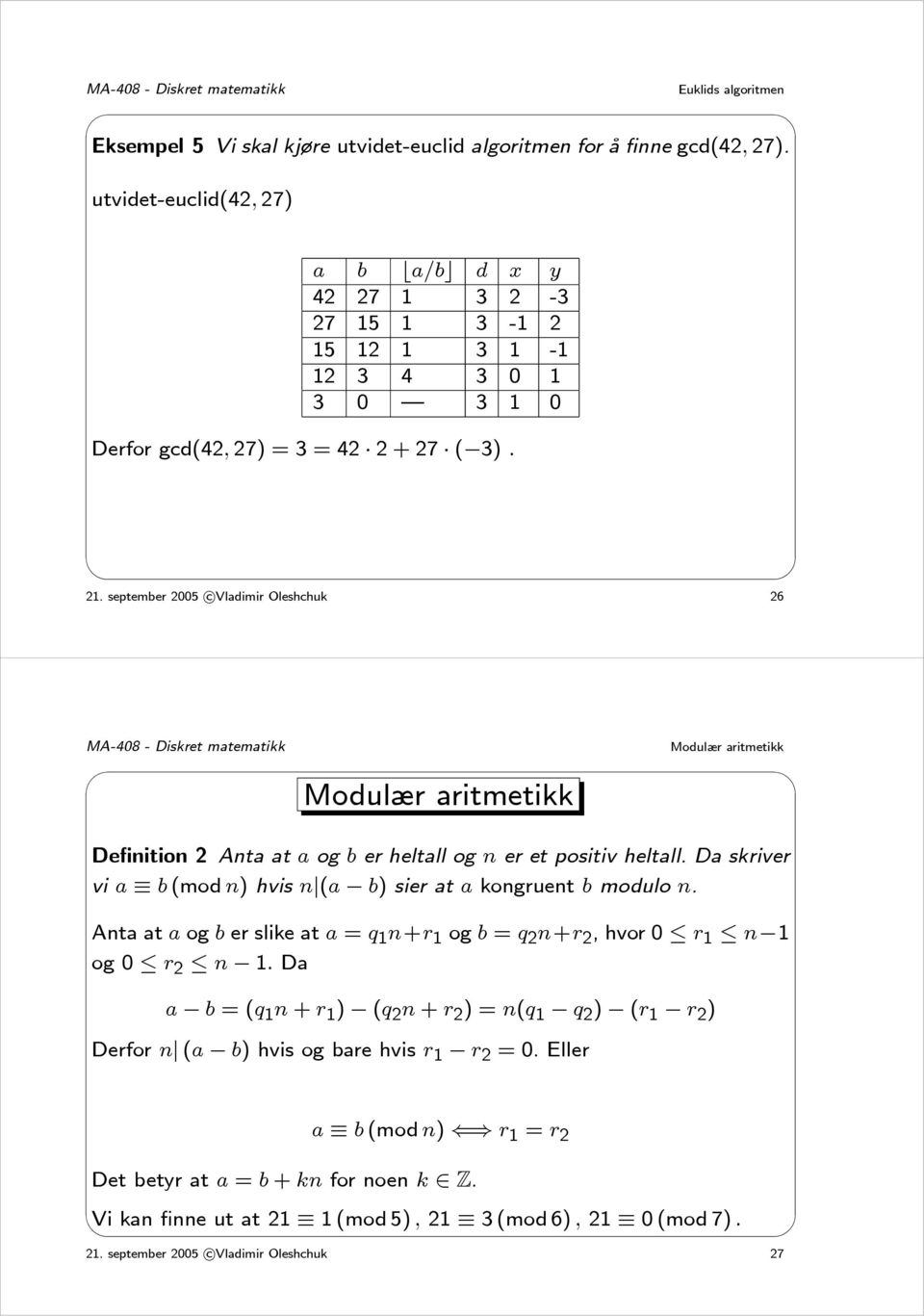 september 2005 c Vladimir Oleshchuk 26 Definition 2 Anta at a og b er heltall og n er et positiv heltall. Da skriver vi a b (mod n) hvis n (a b) sier at a kongruent b modulo n.