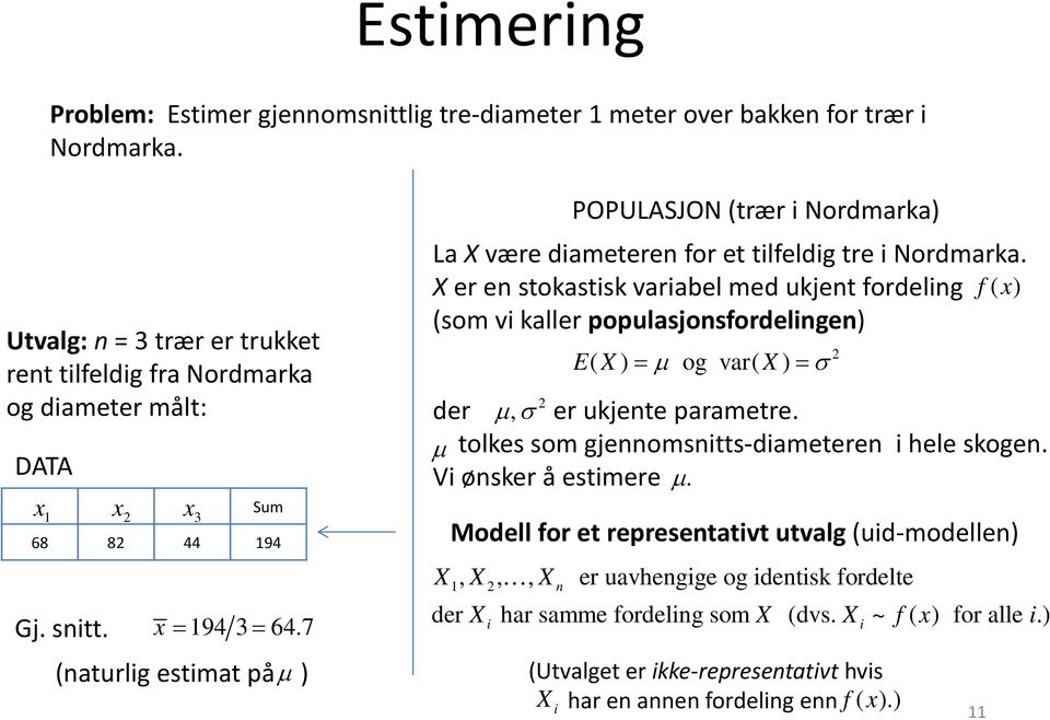 7 (aturlig estimat på µ ) POPULASJON (trær i Nordmarka) La X være diametere for et tilfeldig tre i Nordmarka.