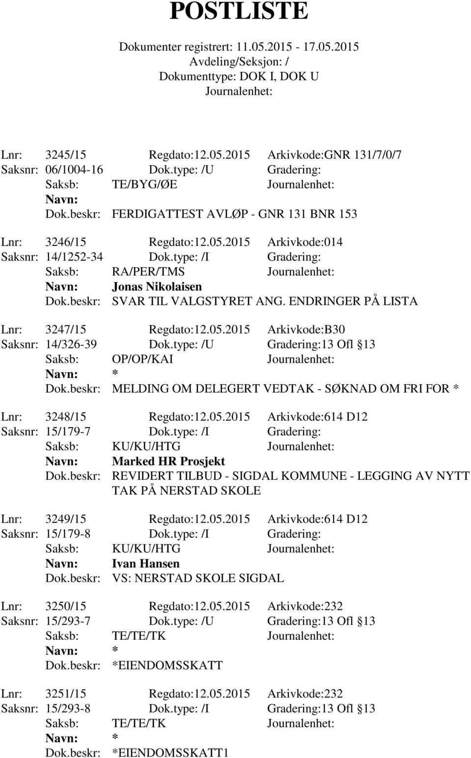 type: /U Gradering:13 Ofl 13 Saksb: OP/OP/KAI Dok.beskr: MELDING OM DELEGERT VEDTAK - SØKNAD OM FRI FOR * Lnr: 3248/15 Regdato:12.05.2015 Arkivkode:614 D12 Saksnr: 15/179-7 Dok.