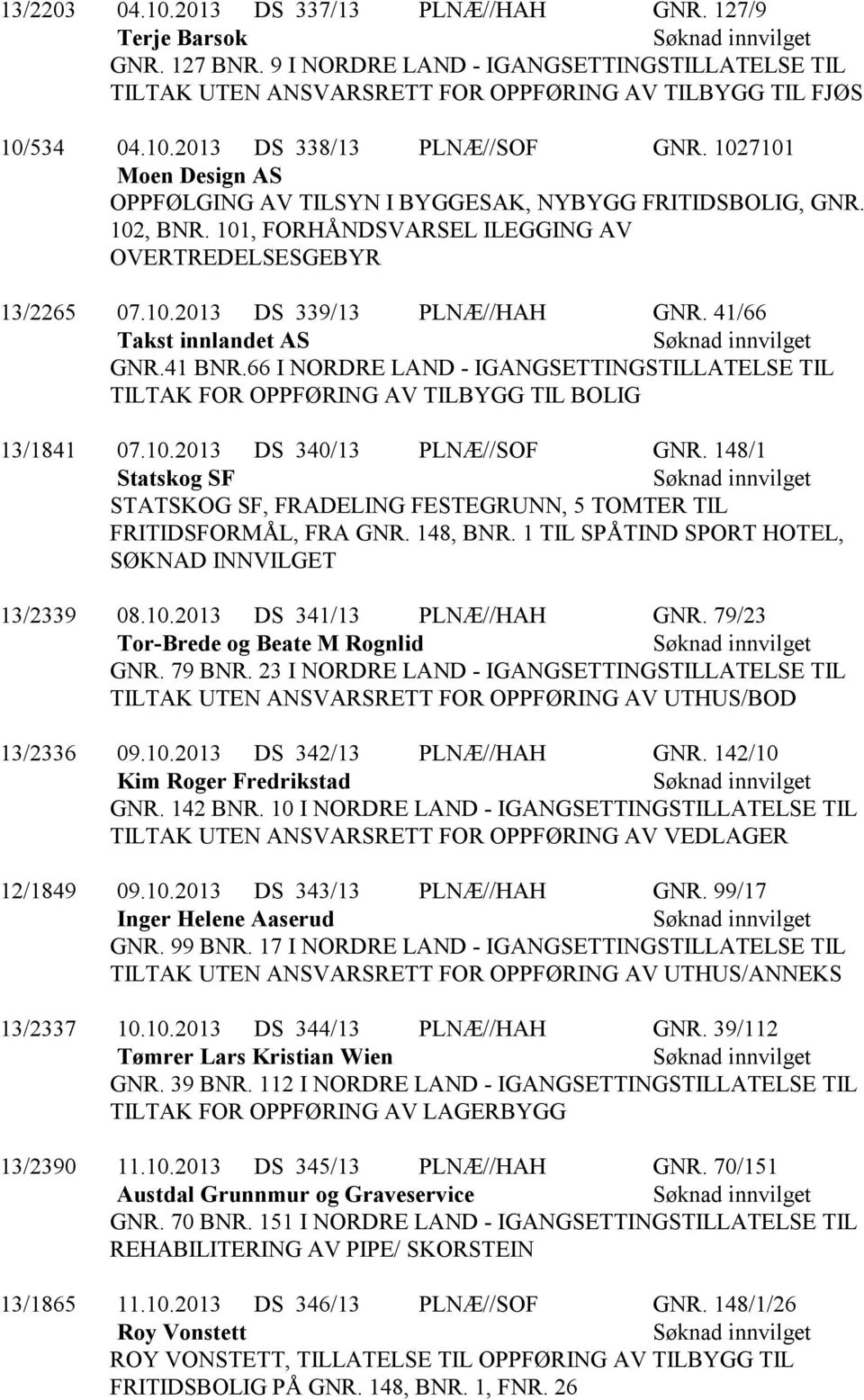 41/66 Takst innlandet AS GNR.41 BNR.66 I NORDRE LAND - IGANGSETTINGSTILLATELSE TIL TILTAK FOR OPPFØRING AV TILBYGG TIL BOLIG 13/1841 07.10.2013 DS 340/13 PLNÆ//SOF GNR.