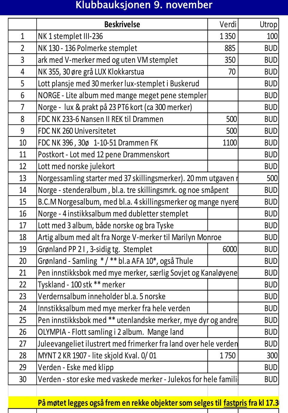 BUD 5 Lott plansje med 30 merker lux-stemplet i Buskerud BUD 6 NORGE - Lite album med mange meget pene stempler BUD 7 Norge - lux & prakt på 23 PT6 kort (ca 300 merker) BUD 8 FDC NK 233-6 Nansen II