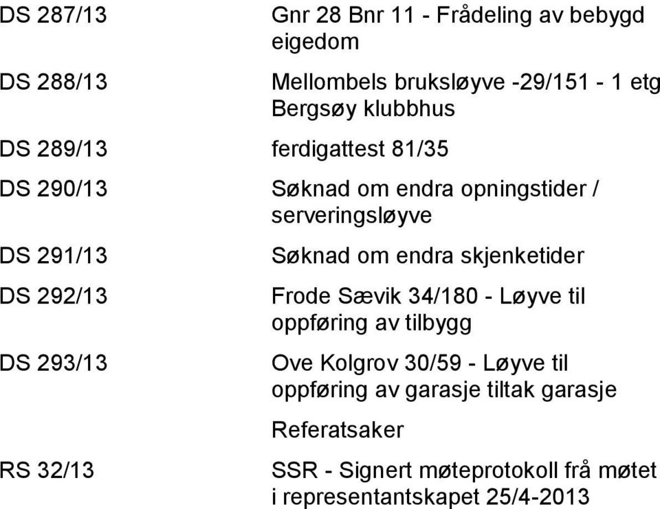 RS 32/13 Søknad om endra skjenketider Frode Sævik 34/180 - Løyve til oppføring av tilbygg Ove Kolgrov 30/59 - Løyve