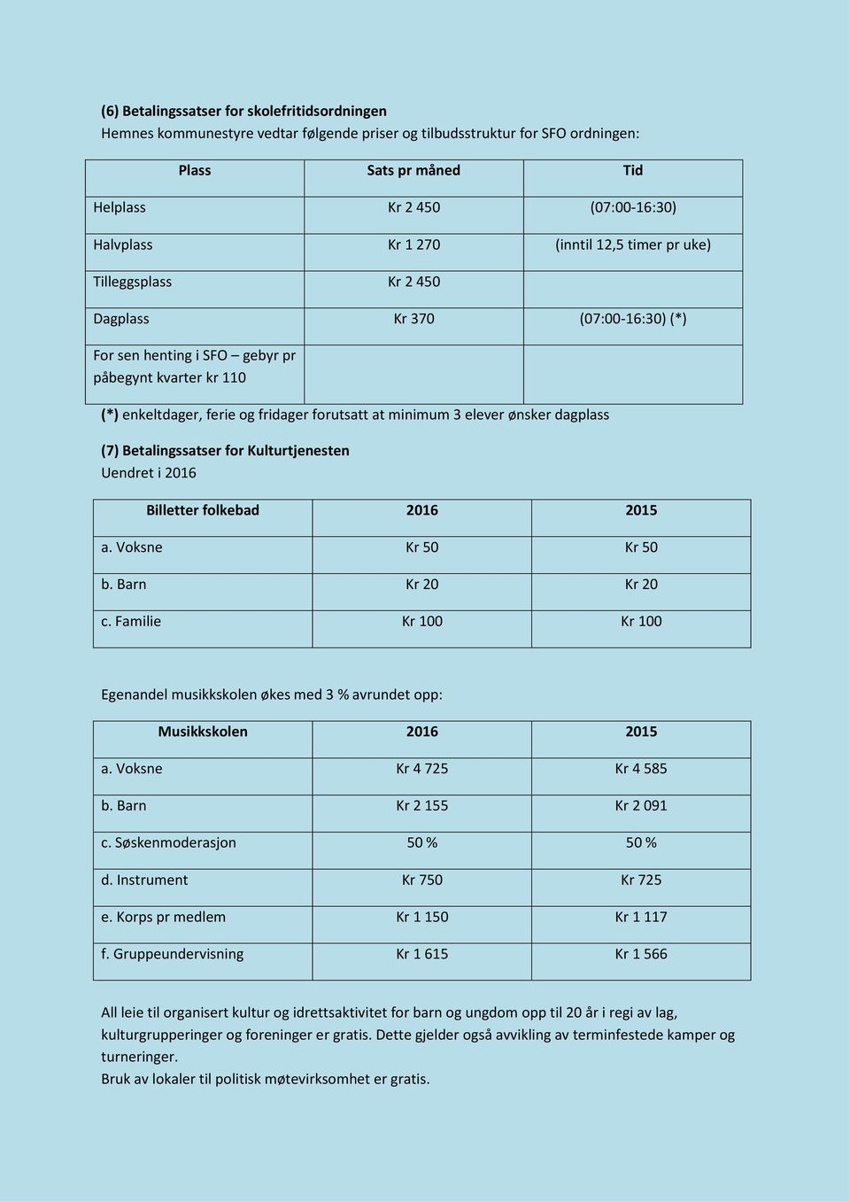 elever ønsker dagplass (7) Betalingssatser for Kulturtjenesten Uendret i 2016 Billetter folkebad 2016 2015 a. Voksne Kr 50 Kr 50 b. Barn Kr 20 Kr 20 c.