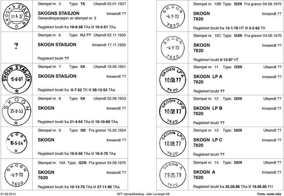 1953 SKOGN Innsendt?? Registrert brukt fra 21-4-54 TAa til 10-10-69 TAa Stempel nr. 9 Type: I20 Fra gravør 15.05.1954 SKOGN Innsendt?? Registrert brukt fra 19-5-56 TAa til 19-2-70 TAa Stempel nr.