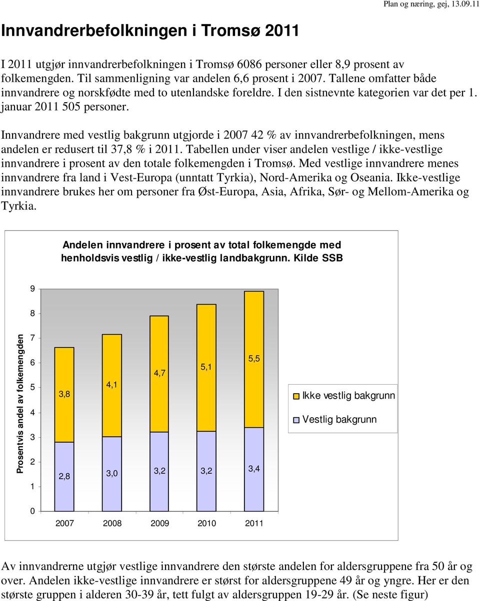 Innvandrere med vestlig bakgrunn utgjorde i 2007 42 % av innvandrerbefolkningen, mens andelen er redusert til 37,8 % i 2011.