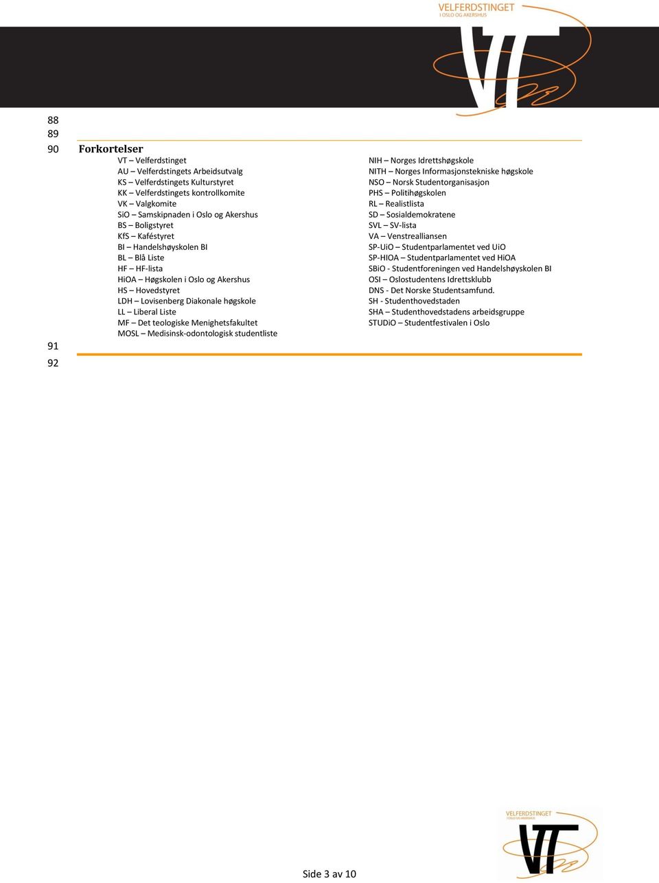 Menighetsfakultet MOSL Medisinsk-odontologisk studentliste NIH Norges Idrettshøgskole NITH Norges Informasjonstekniske høgskole NSO Norsk Studentorganisasjon PHS Politihøgskolen RL Realistlista SD