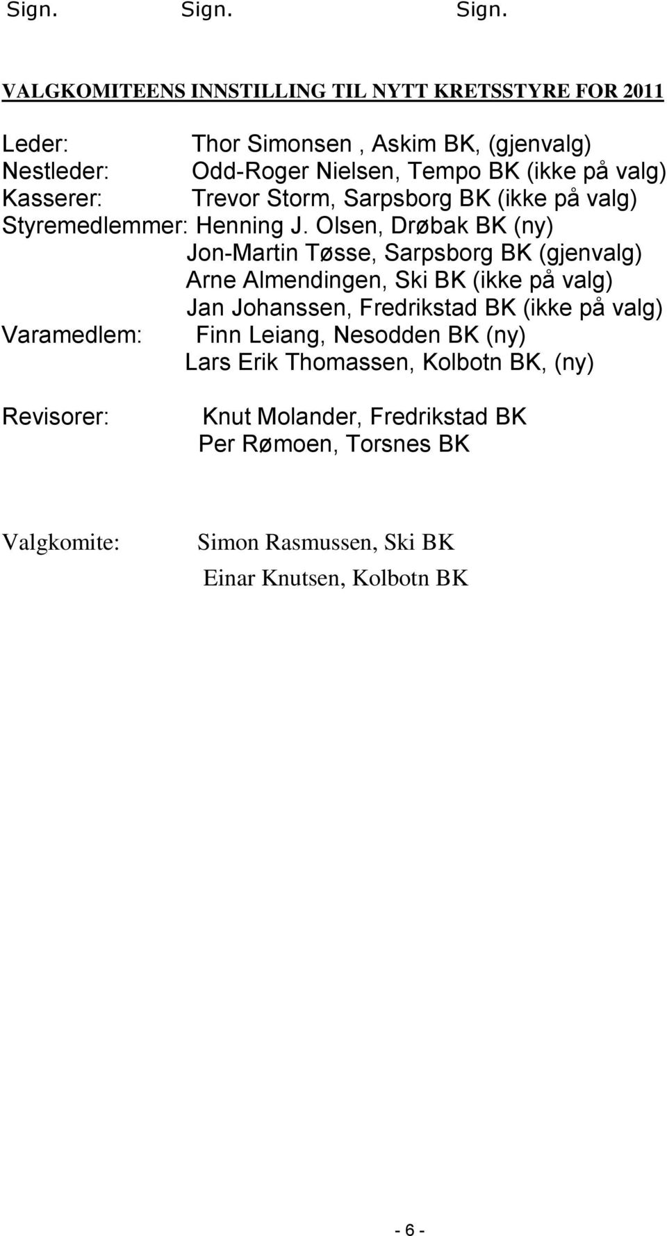 valg) Kasserer: Trevor Storm, Sarpsborg BK (ikke på valg) Styremedlemmer: Henning J.