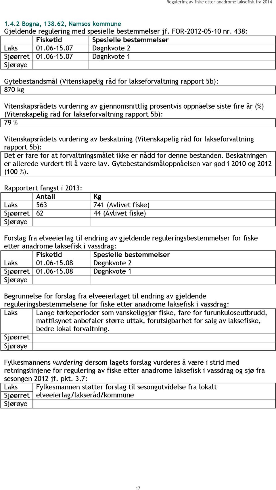 07 Døgnkvote 1 Gytebestandsmål (Vitenskapelig råd for lakseforvaltning rapport 5b): 870 kg Vitenskapsrådets vurdering av gjennomsnittlig prosentvis oppnåelse siste fire år (%) (Vitenskapelig råd for