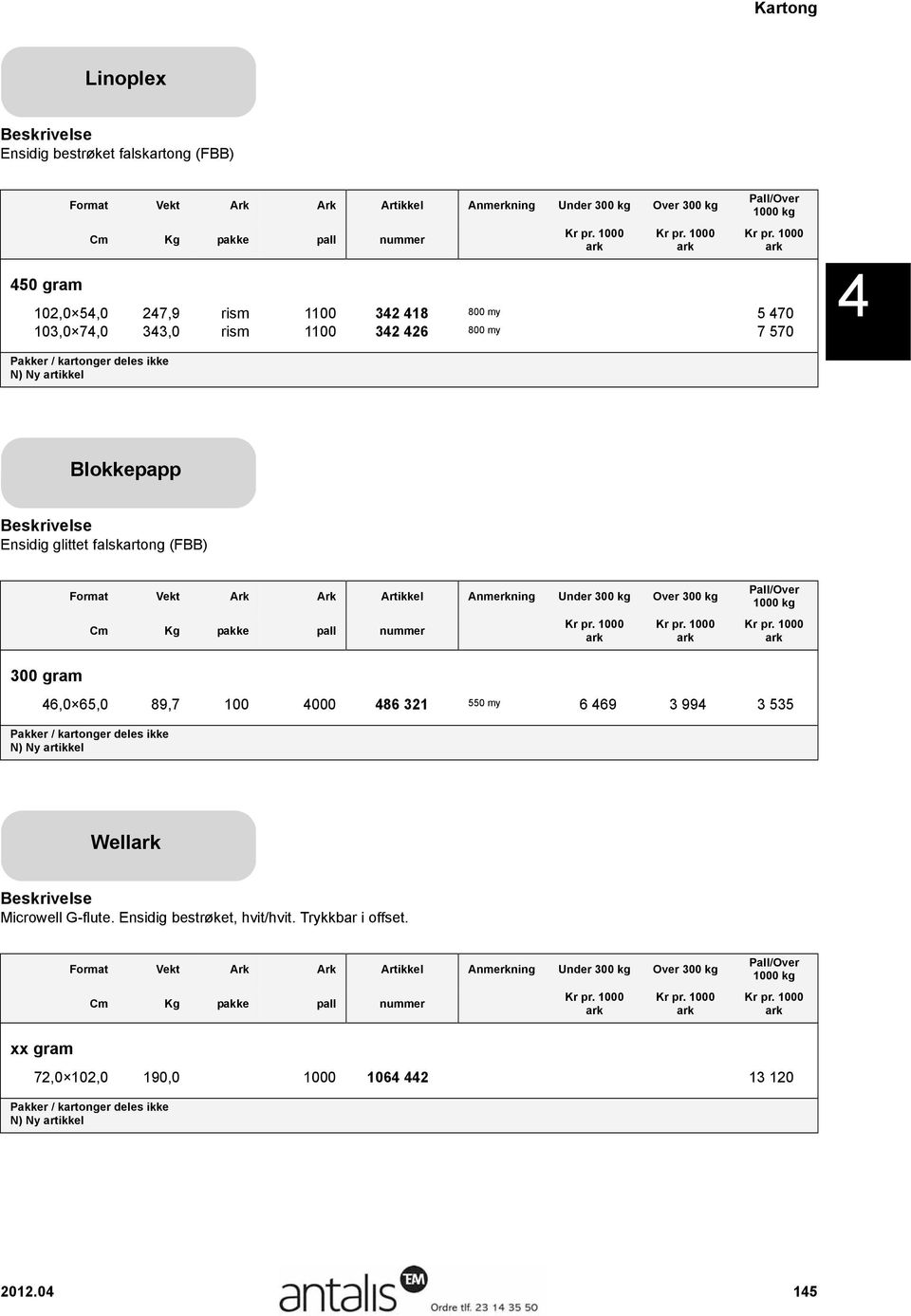Ark Ark Artikkel Anmerkning Over 300 300 gram 46,0 65,0 89,7 100 4000 486 321 550 my 6 469 3 994 3 535 N) Ny artikkel Well Microwell G-flute.