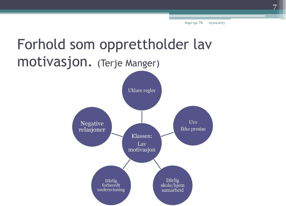 relasjoner Klassen: Lav motivasjon Uro Ikke