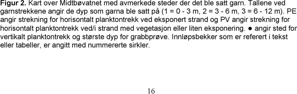 PE angir strekning for horisontalt planktontrekk ved eksponert strand og PV angir strekning for horisontalt planktontrekk