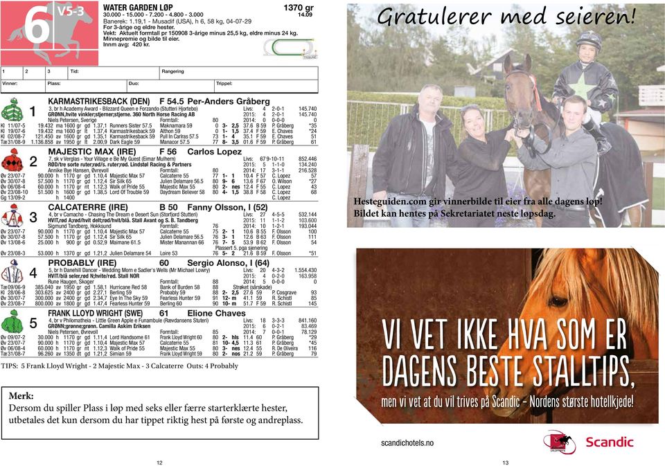 5 Per-Anders Gråberg 3, br h Academy Award - Blizzard Queen e Forzando (Stutteri Hjortebo) Livs: 4 2-0-1 145.740 1 GRØNN,hvite vinkler;stjerner;stjerne. 360 North Horse Racing AB 2015: 4 2-0-1 145.