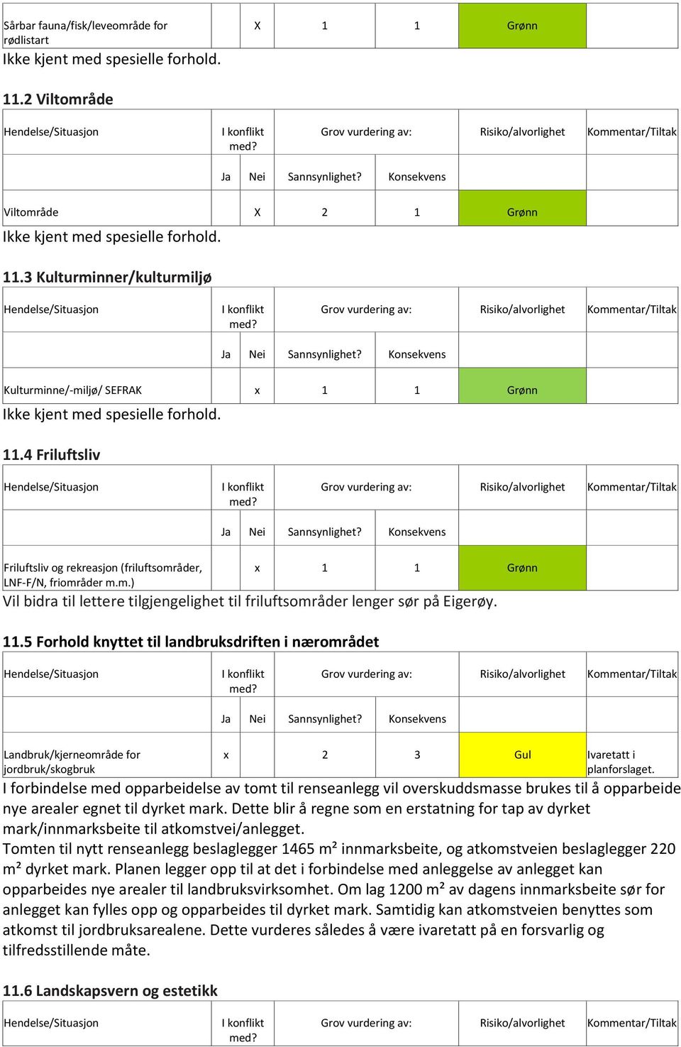 5 Forhold knyttet til landbruksdriften i nærområdet Landbruk/kjerneområde for jordbruk/skogbruk x 2 3 Gul Ivaretatt i planforslaget.