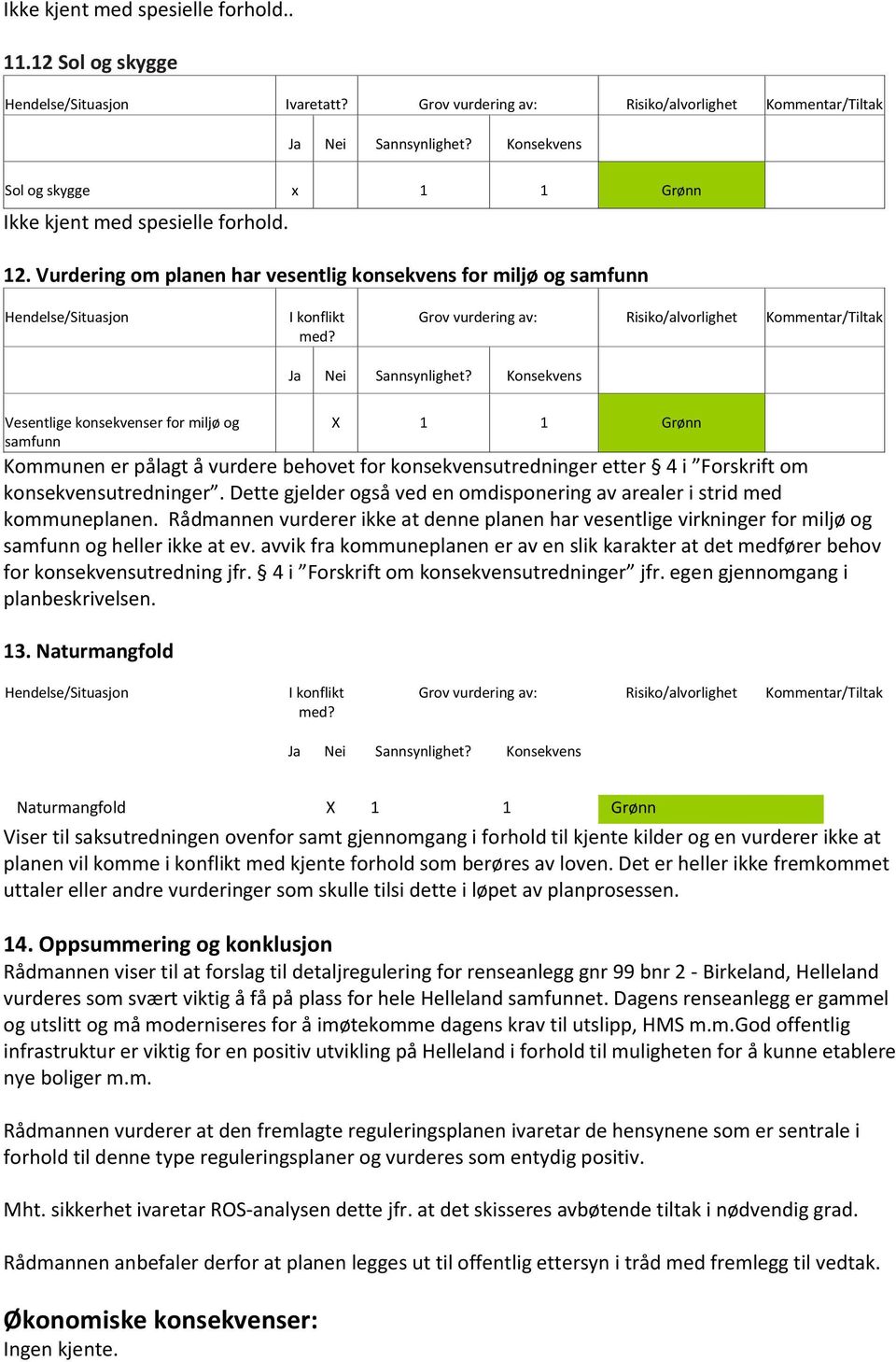 Forskrift om konsekvensutredninger. Dette gjelder også ved en omdisponering av arealer i strid med kommuneplanen.