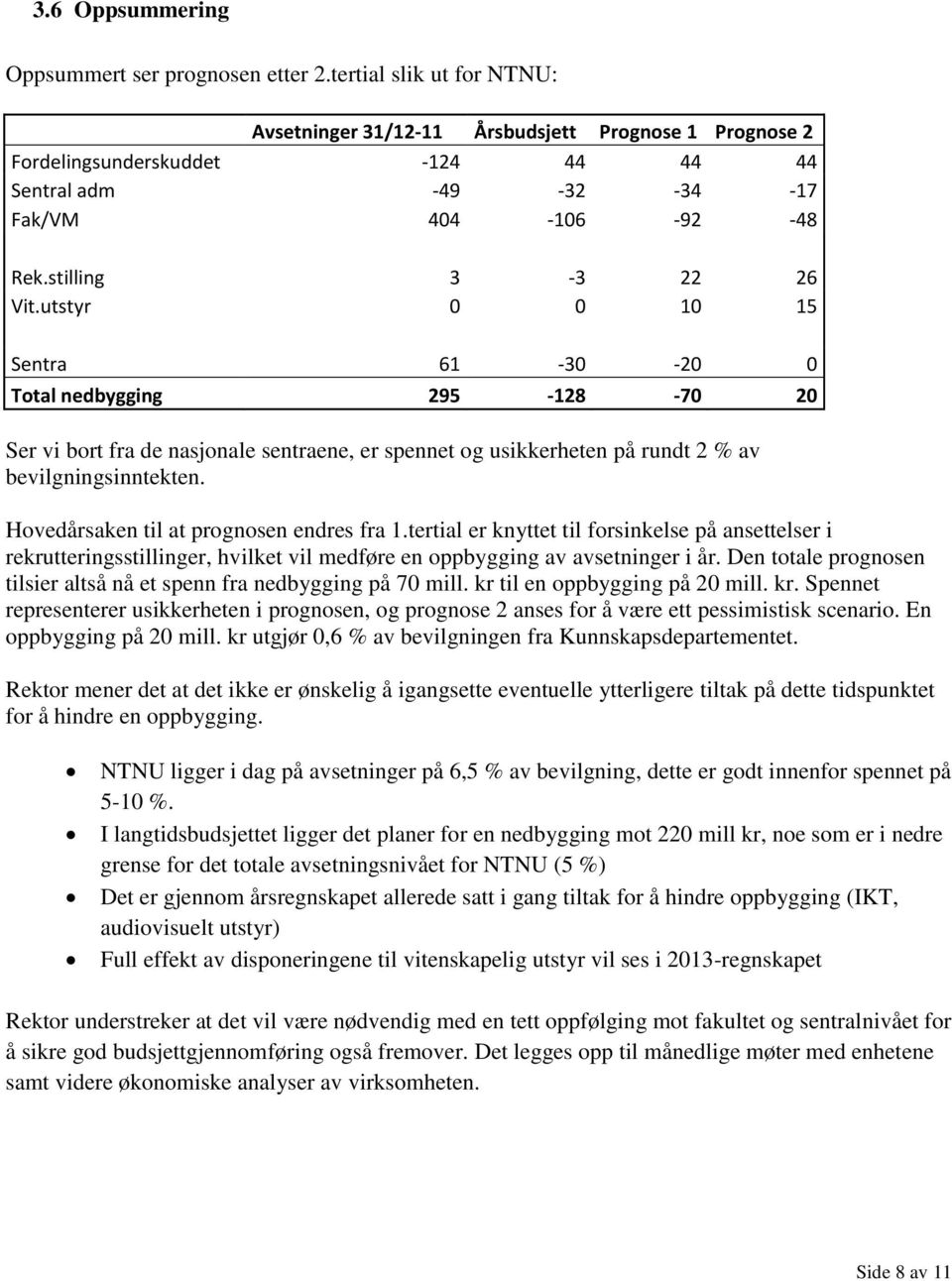 utstyr 0 0 10 15 Sentra 61-30 -20 0 Total nedbygging 295-128 -70 20 Ser vi bort fra de nasjonale sentraene, er spennet og usikkerheten på rundt 2 % av bevilgningsinntekten.